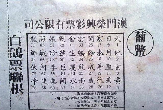 澳门今晚彩票开奖号码预测与解读2021澳门今天开什么码