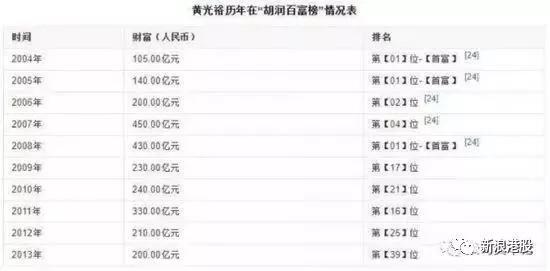 澳门开奖结果记录历史澳门开奖结果记录历史更新