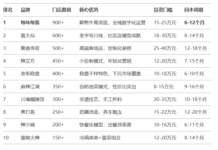管家婆一肖资料大全，深度解析与实用指南