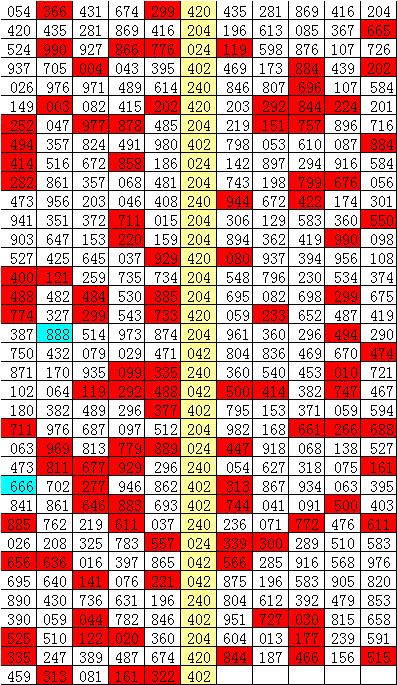 揭秘246天天好彩93期开奖直播背后的故事246天天好采彩944cc开奖号码-743一上