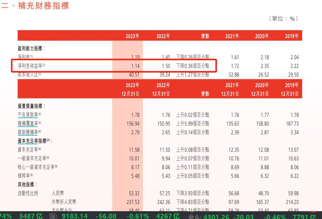 余生只为自己浪费 第11页