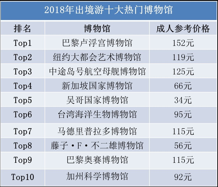 澳门新彩开奖结果历史数据表及其分析新澳门开彩开奖结果历史数据表月光视频