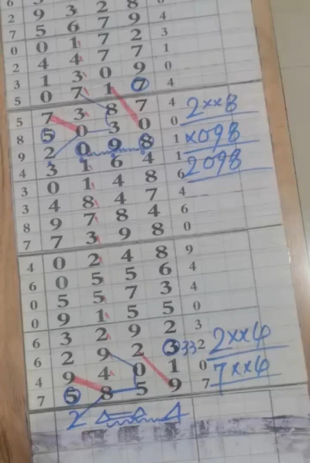 江苏彩票市场中的1选5走势结果图深度解析江苏11选五走势结果图表