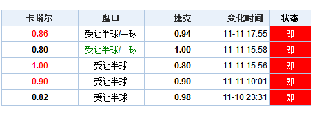 澳门码开奖记录，探索与解析澳门码开奖记录128期开奖结果