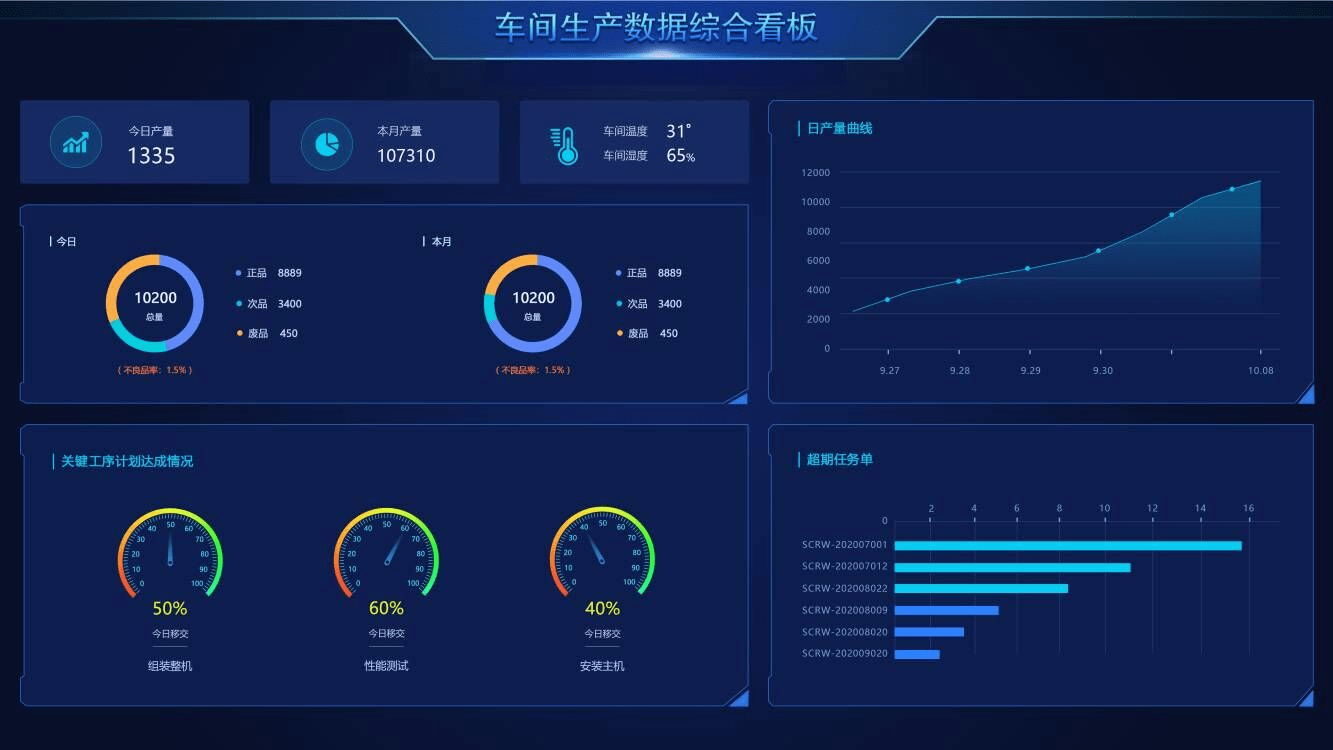 管家婆精准预测，特一肖必出之神秘奥秘管家婆特肖论坛