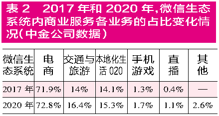 揭秘港六彩开奖号码背后的秘密—以香港20年来的数据为例2021年香港港六 彩开奖号码 192.168.0.1