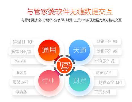 管家婆心水主论坛，解读一位优秀管家的多重角色与无限付出管家婆心水精选资科网
