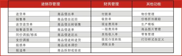 管家婆精准一肖，揭秘预测之道的秘密与真实