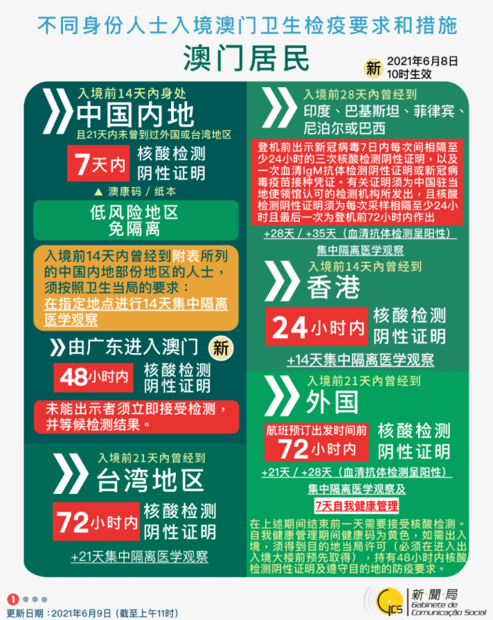 新澳门免费资料挂牌大全—探索澳门的多元魅力2020年全年免费精准资料