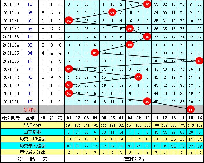 今期香港开奖结果查询，探索彩票背后的故事今期香港开奖结果查询24期心水特诗