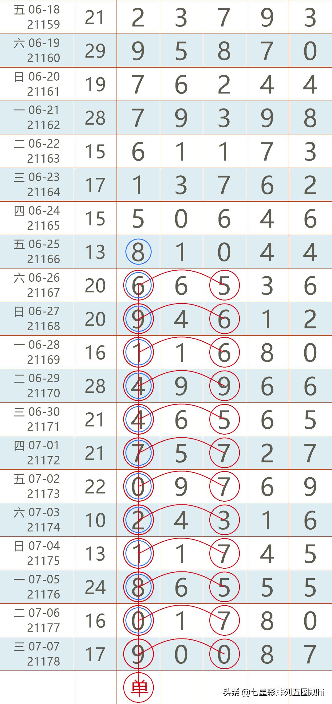 20年香港最快开奖现场直播—速度与激情的完美结合2021香港最快开奖现场直播回放