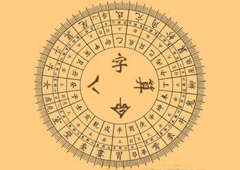 四柱预测图，揭示命运之轮的奥秘四柱预测图库