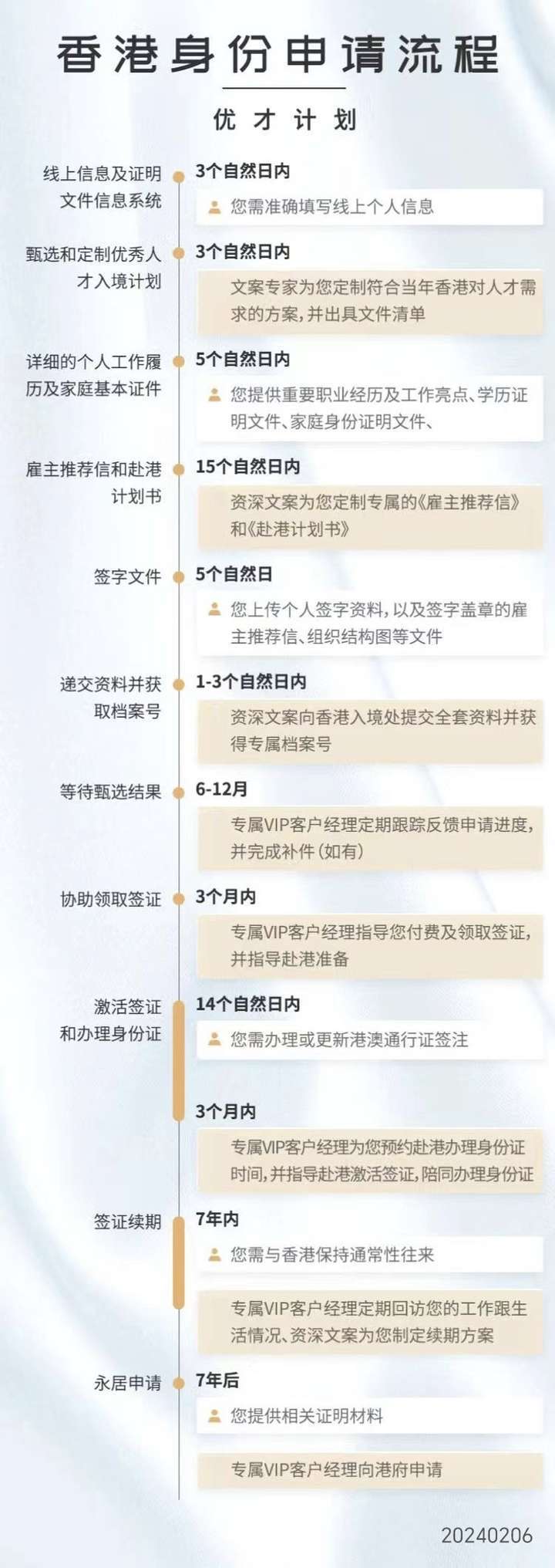2021年香港开奖结果记录查询表