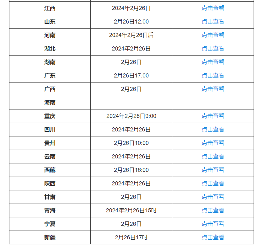 2024澳门码今晚开奖结果记录