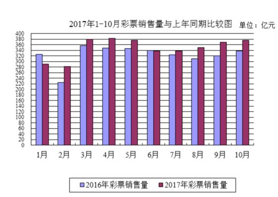 江苏彩票走势图分析，探索今天10选五的奥秘与策略江苏11选五今天走势图最新