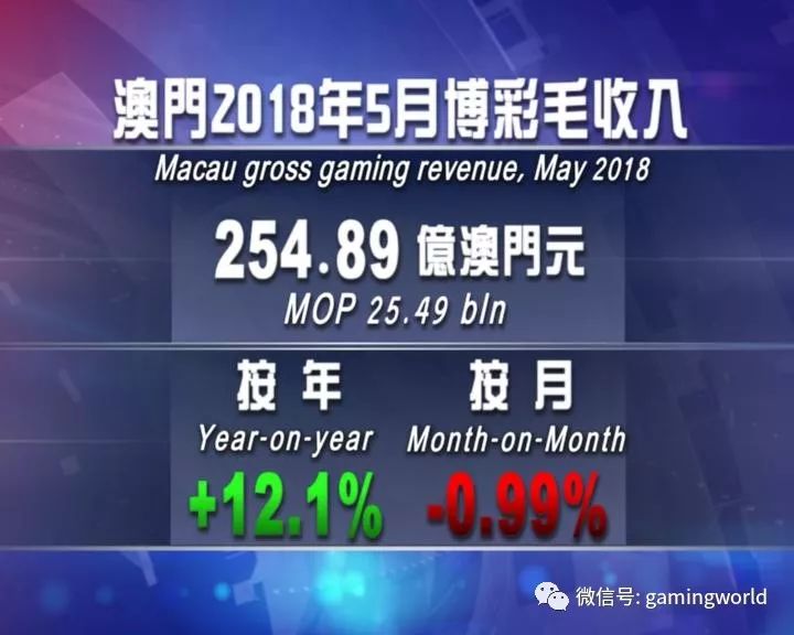 澳门最快最准的资料免费获取指南打开澳门最快资料网站