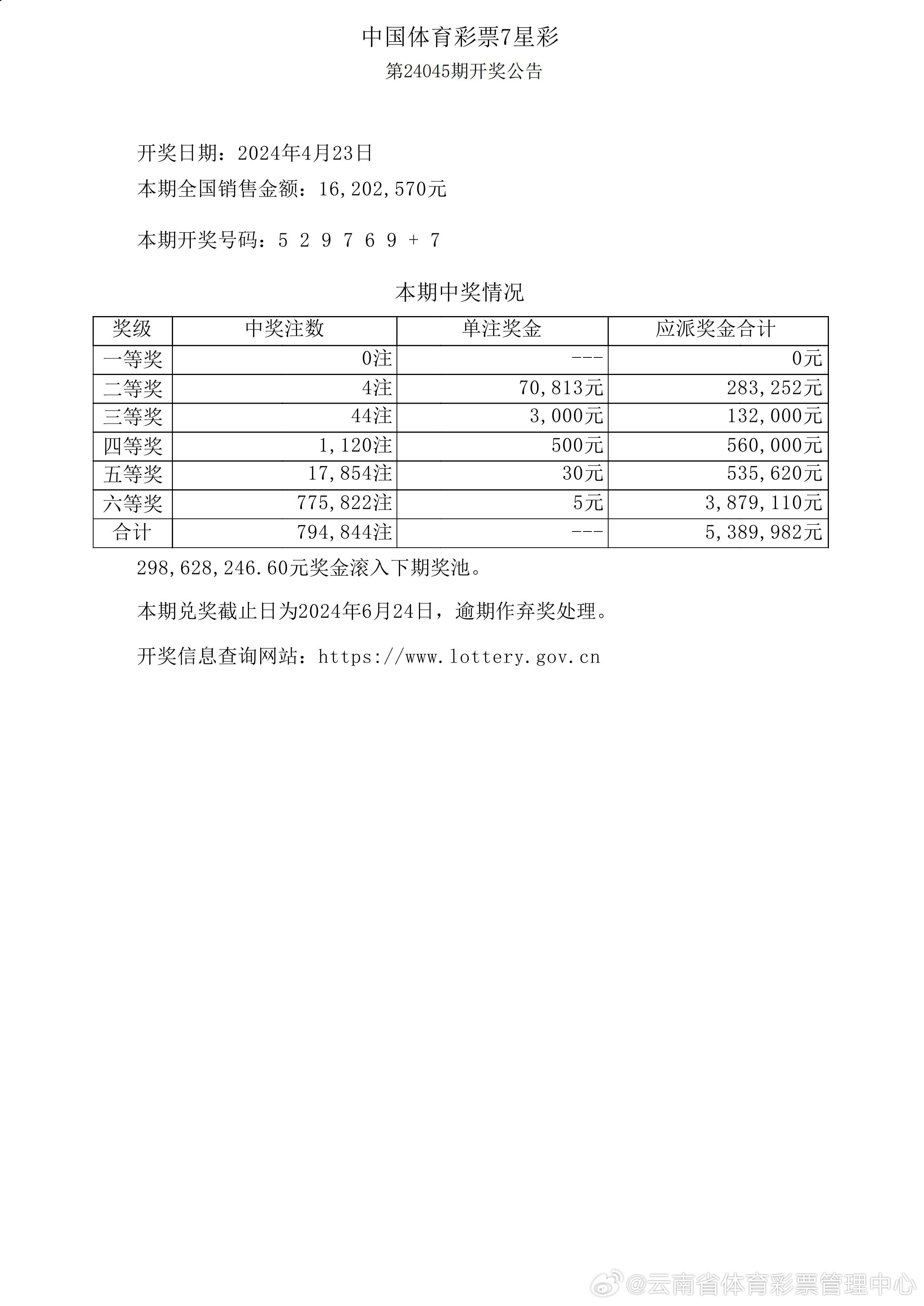 2025年新奥历史开奖结果公布