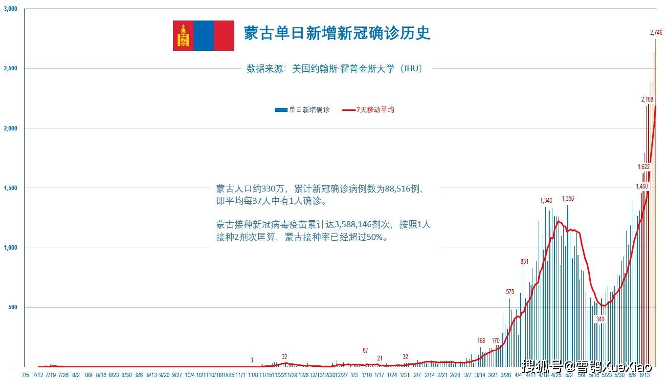第195页