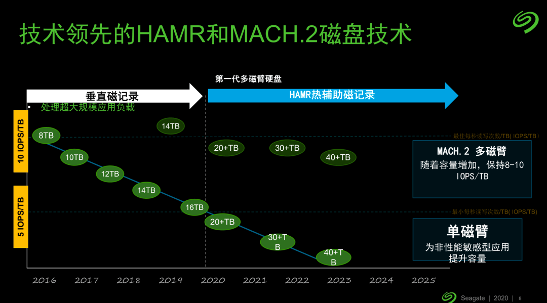 探索4867.com，重新定义数字时代的无限可能铁算算盘4887开奖资料