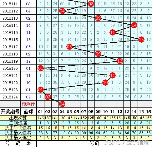 香港今期开奖结果揭秘，彩票背后的故事与期待香港今期开奖结果是什么92期