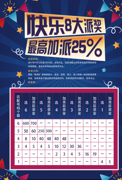 二四六天天好彩（945）CC免费资料的魅力与优势