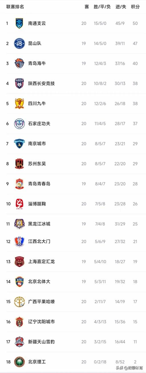 广西狼论坛，地域文化与网络交流的融合之地广西狼权威精英论坛