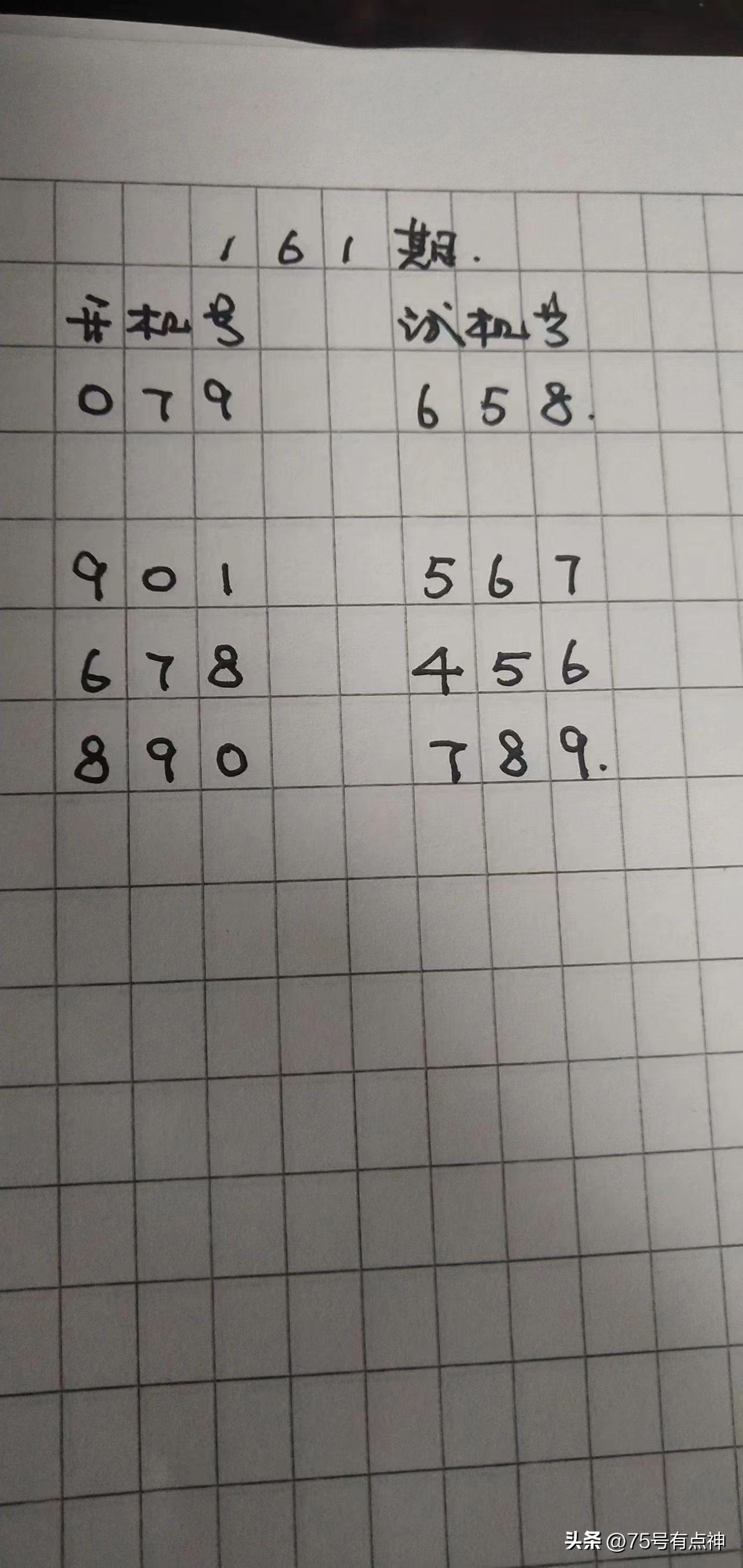 揭秘今日3D试机号与开机号的神秘面纱今天3d试机号开机号是什么号码 福彩