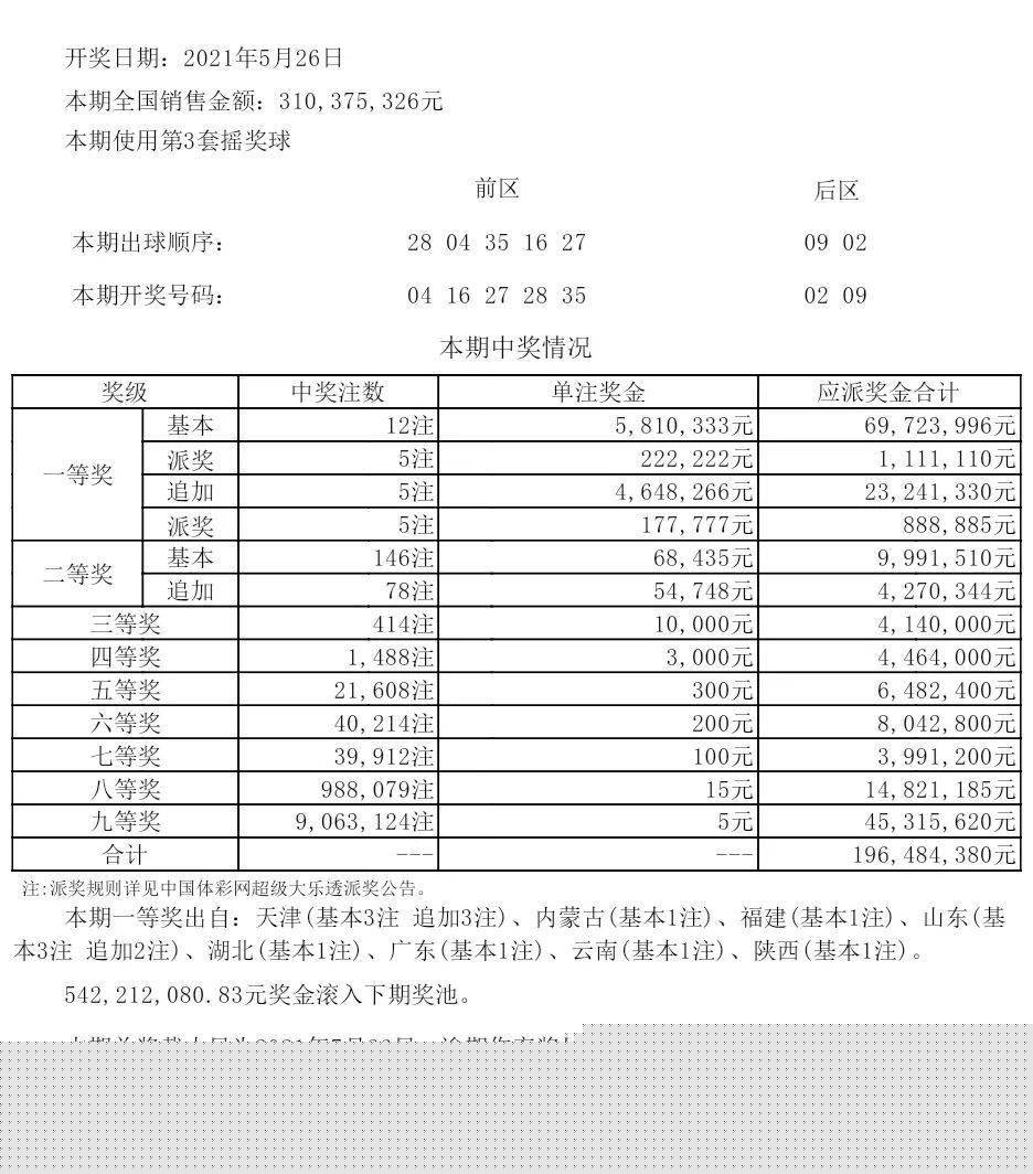 新奥全部开奖记录查询，追溯历史，见证幸运时刻新奥全部开奖记录查询今晚开奖