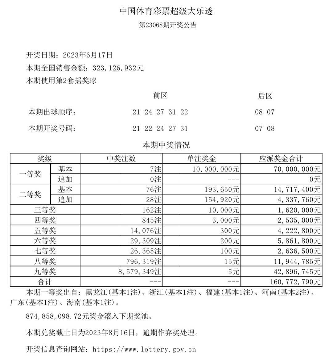马报开奖结果，探索彩票背后的故事马报开奖结果澳门