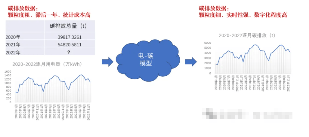 碎梦亦难舍 第6页