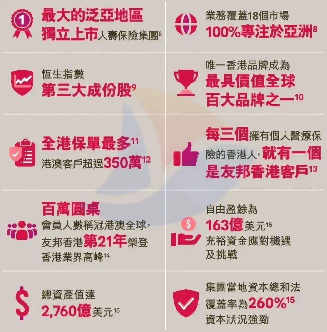 揭秘2018年香港彩票开奖记录—历史数据与趋势分析2018年香港开奖记录查询