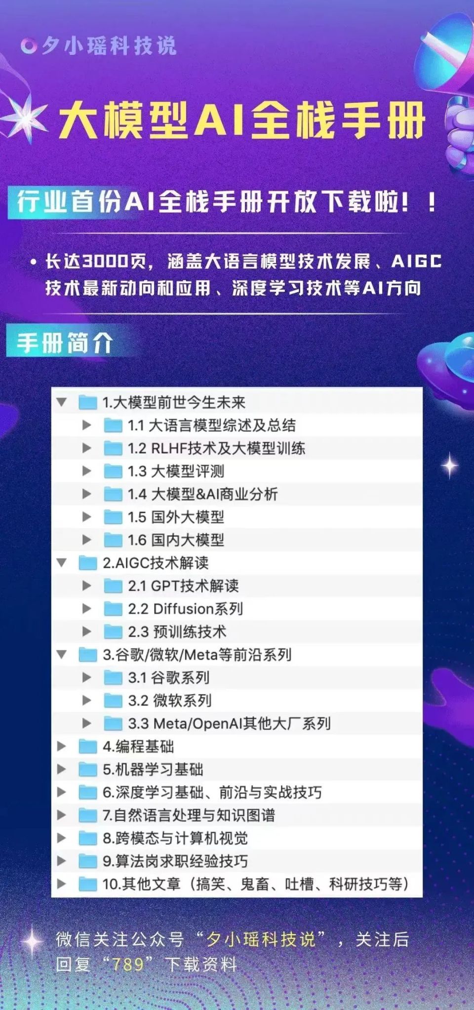 管家婆20年专注成果展现—探索最新免费资料的使用方法2020年管家婆精选