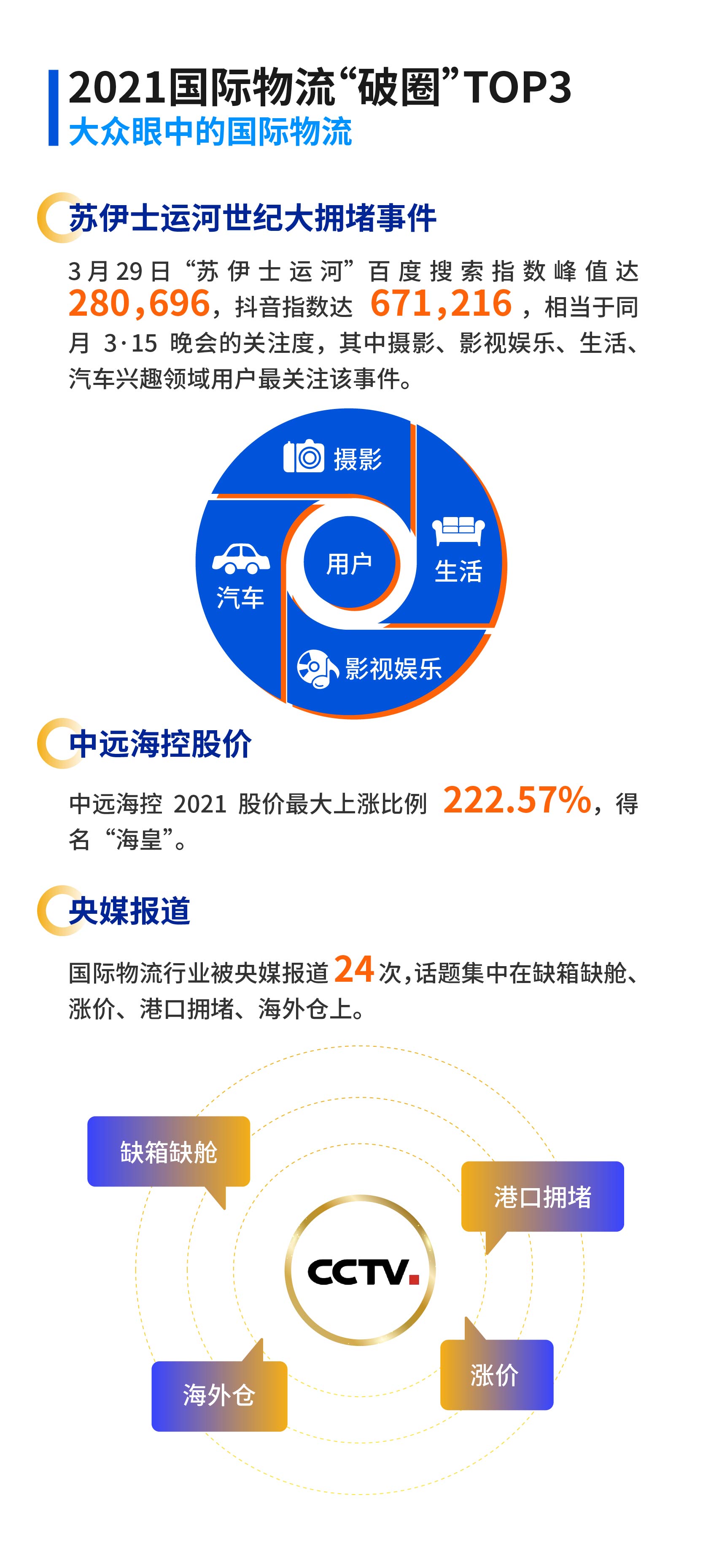 探索澳门彩市新纪元—20年好运气，尽在天天开的好运之中2025年新澳门天天开好彩大全
