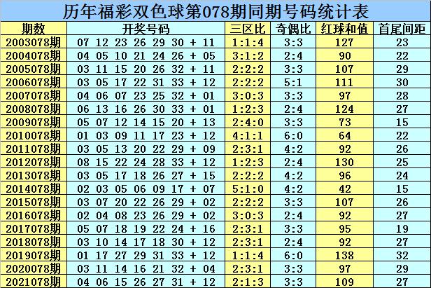 人间风雪客 第7页