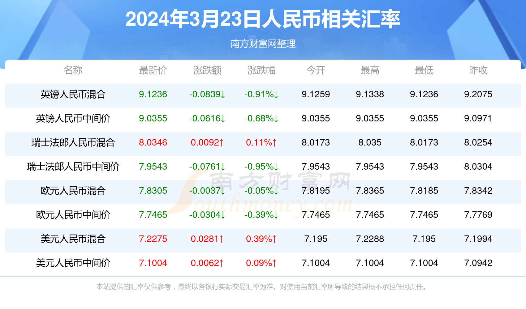 澳门新开奖记录查询，探索与体验新澳门最新开奖记录查询2024年