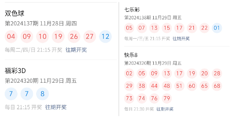 香港今期开奖结果查询软件，便捷获取彩票信息的利器香港今期开奖结果查询软件有哪些