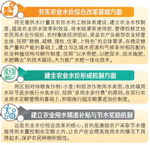 管家婆三期开一期精准是什么黄山日报
