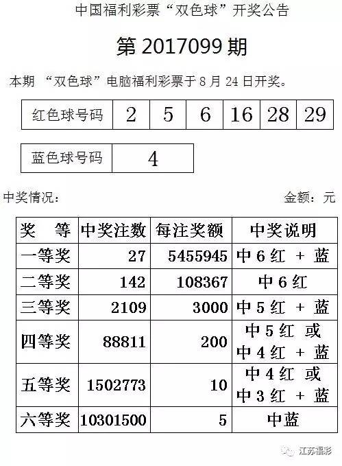 江西福彩网，探索数字彩票的魅力与责任江西福彩网开奖公告