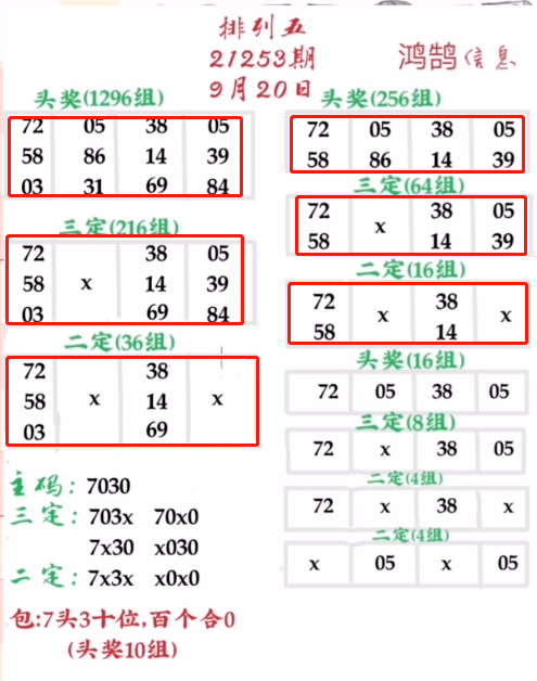 乱人心 第6页