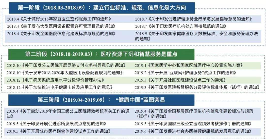 澳门免费资料查询结果展望，20年后的未来蓝图（以虚构内容为例）2024年澳门免费资料查询结果单双