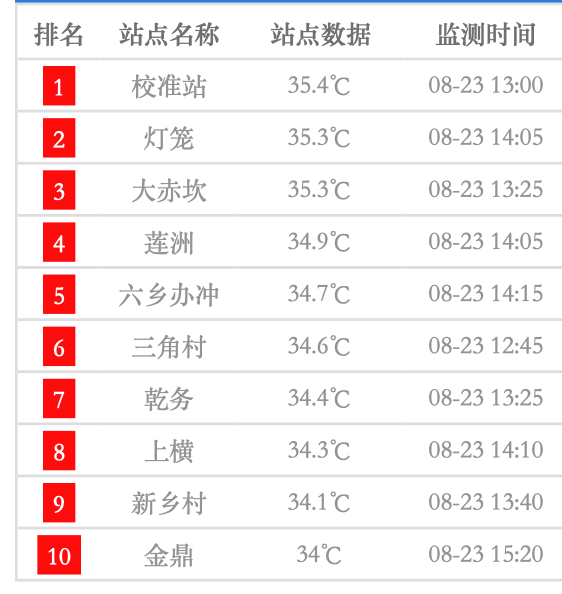 香港今晚彩票号码预测与解读香港今天晚上开什么号码107