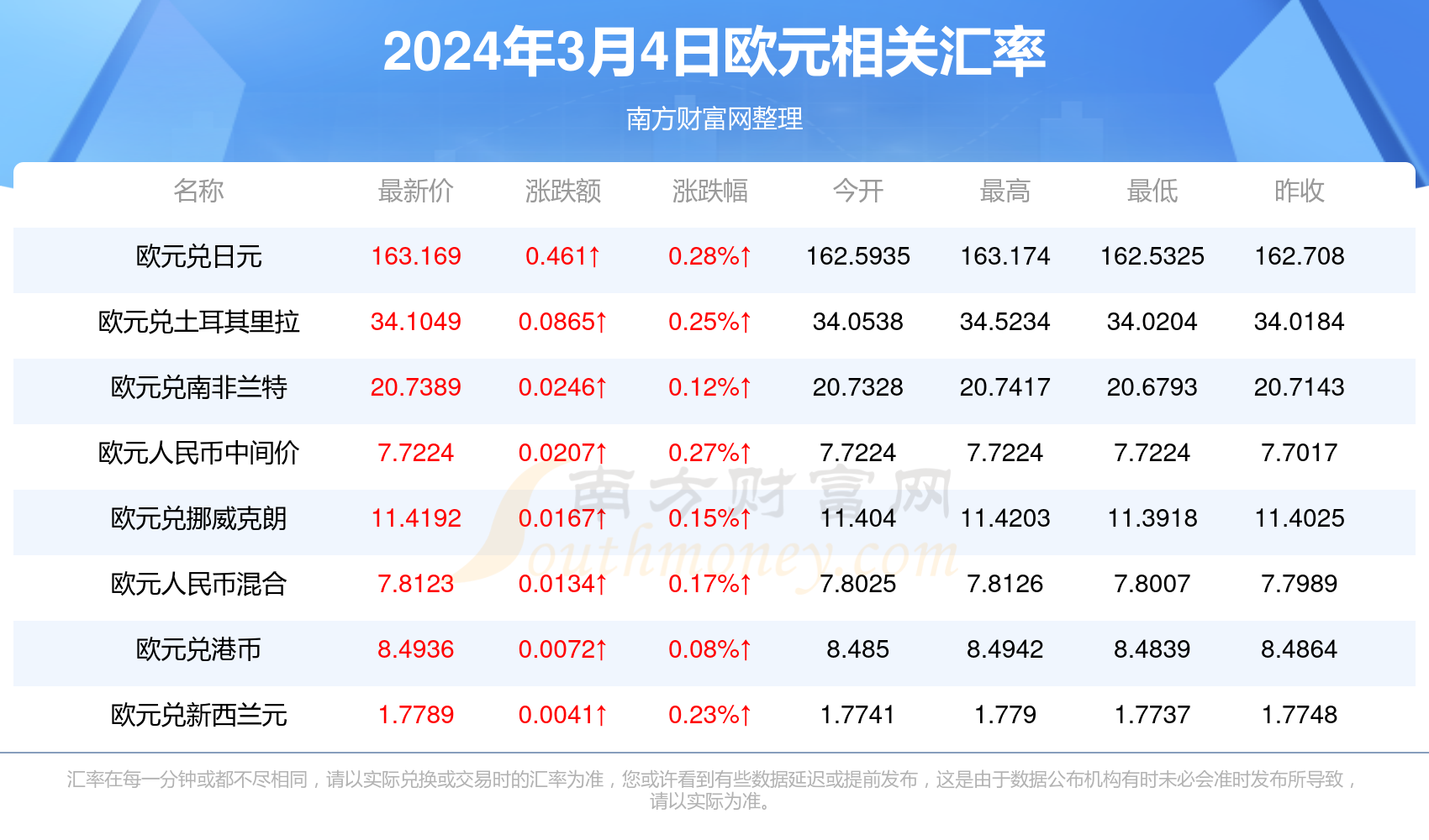 2024香港历史开奖结果是什么呢视频讲解