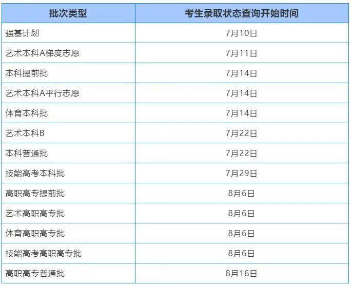 新澳门今天开奖结果查询表全解析新澳门今天开奖结果查询表查询