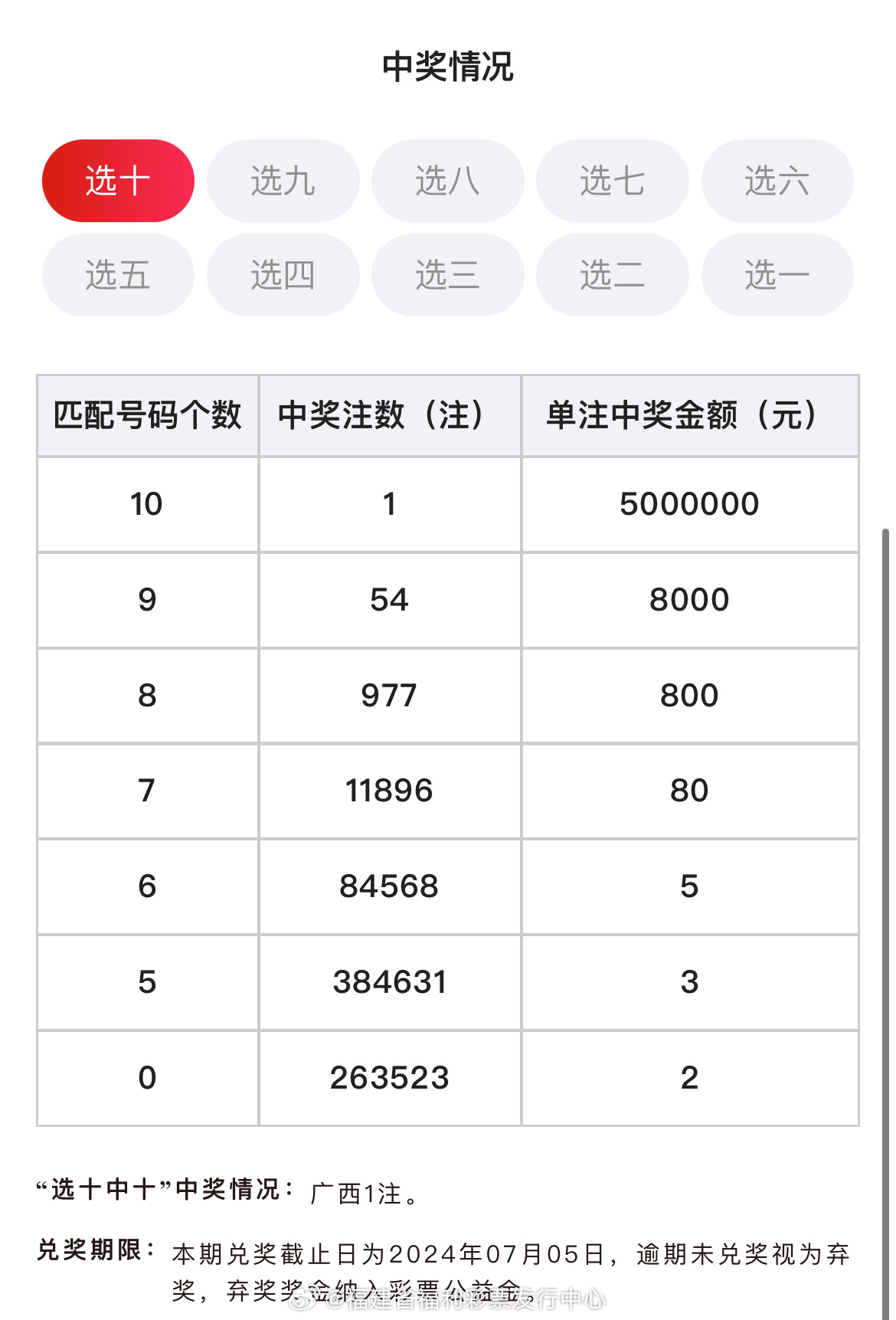 六开彩开奖结果，探索与解析六开彩开奖结果软件下载