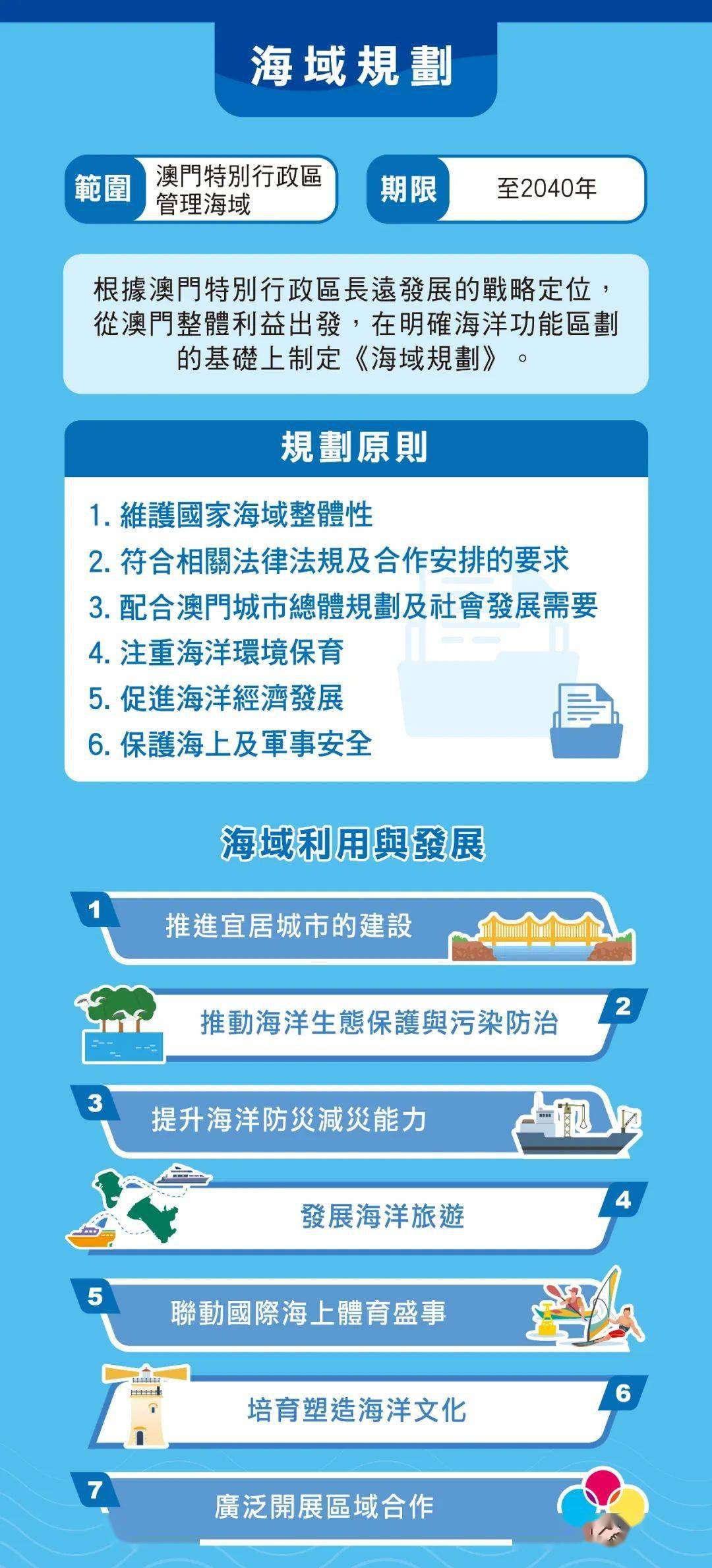 澳门免费资料查询结果展望，20年后的未来构想（标题）2024年澳门免费资料查询结果水果奶奶