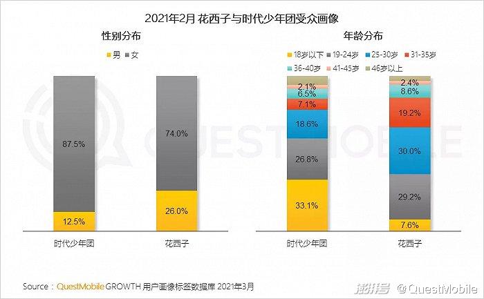 金多宝三肖 第21页