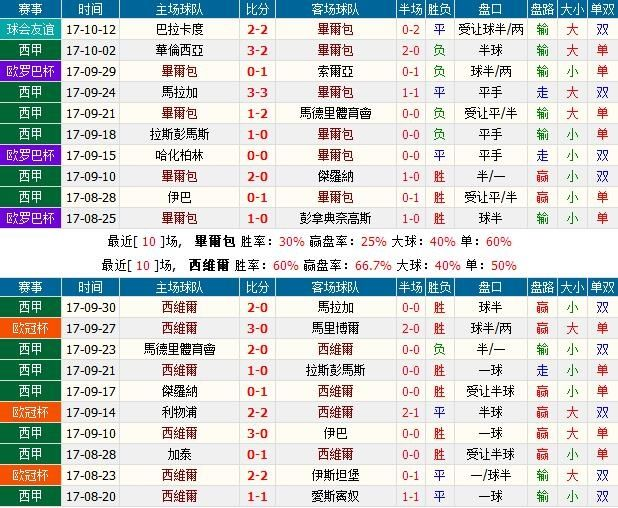 二四六天空彩选好资料，探索彩票世界的秘密与机遇二四六天空彩选好资料赢彩