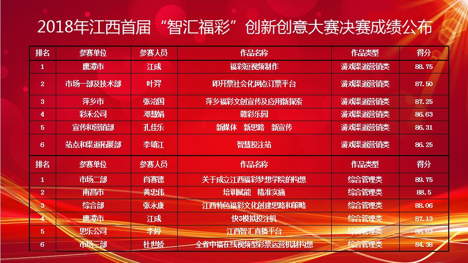 天下彩9.旺角好料，探索彩票世界的独特魅力与精彩体验天下彩9944cc旺角好料一