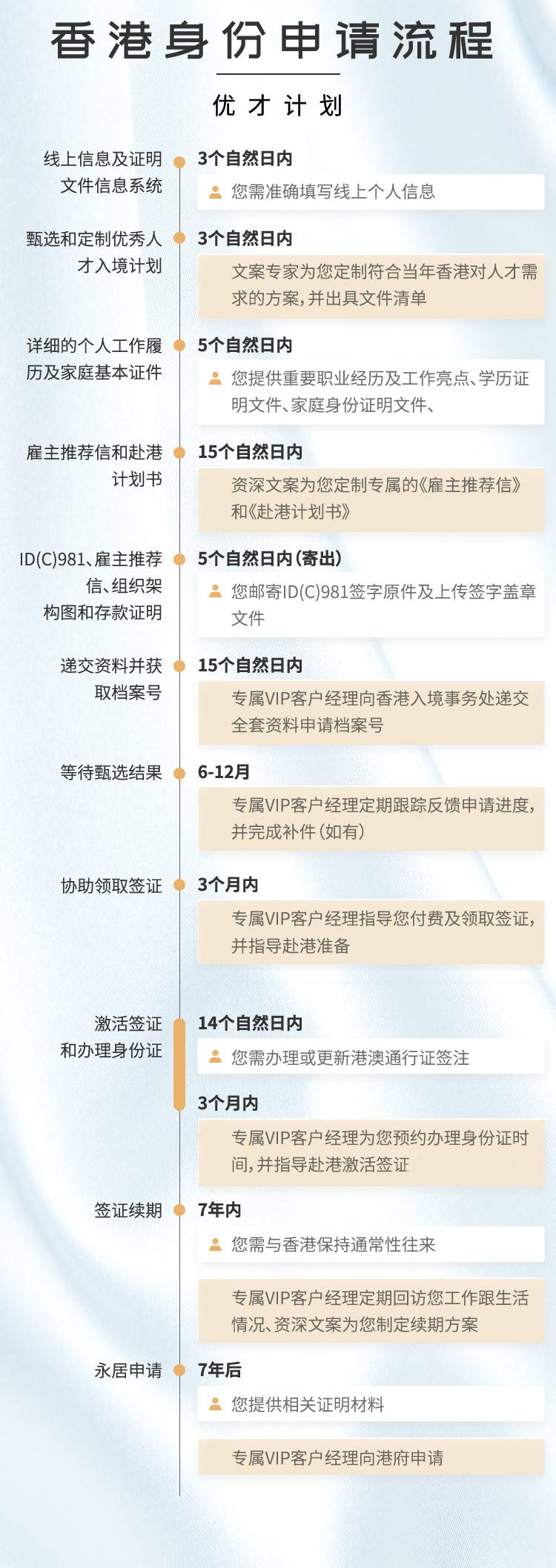 香港今期开奖结果资料详解香港今期开奖结果资料图片香港迷雨马报