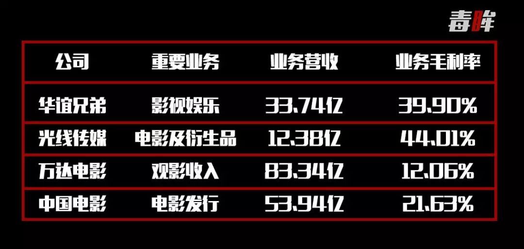 澳门精准一肖传奇，揭秘神秘的一码成龙奥秘澳门一码精准必中大公开